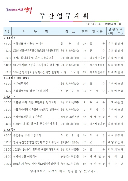 영덕군 주간행사 3월 4일~10일