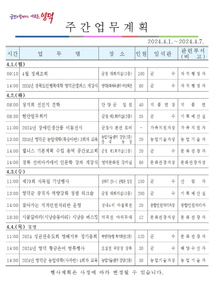 영덕군 주간행사 4/1~7일