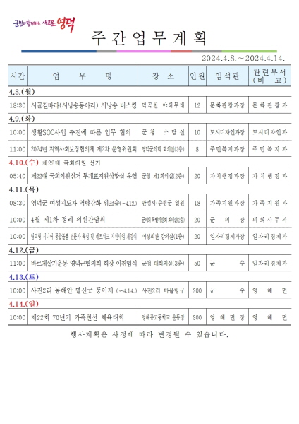 영덕군 주간행사 4월 8~14일