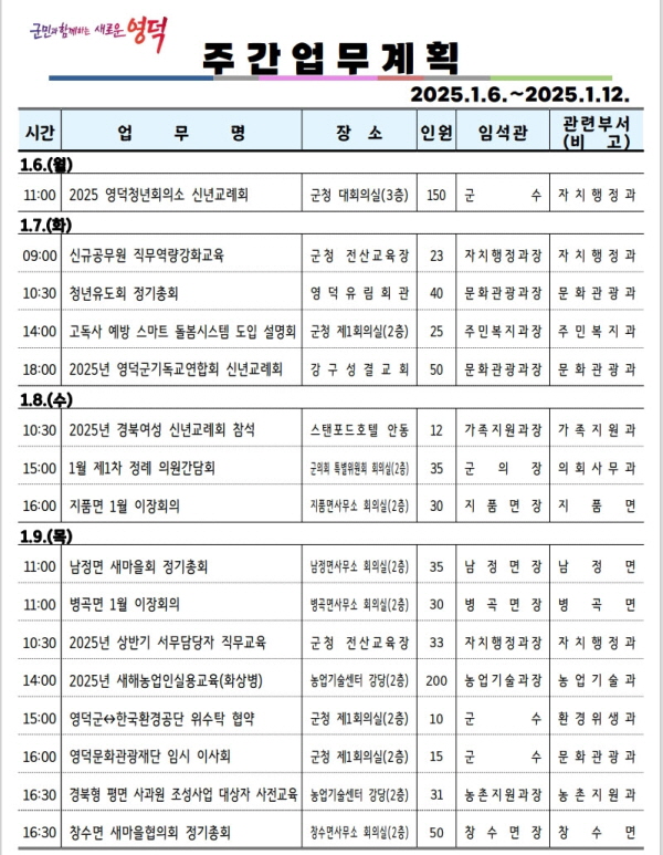영덕군 주간행사 1월 6일~12일
