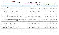 영덕군 주간행사 10월 21일~27일