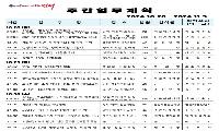영덕주간행사 10/28~11/3