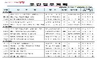 영덕군 주간행사 1월13~19일